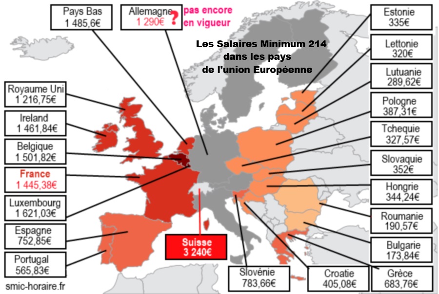salaire minimum 2014 en EU